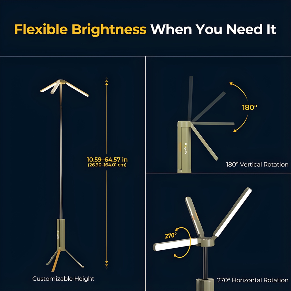 Rechargeable Tripod Camping Light