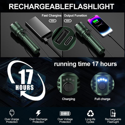 The Brightest "Illegal" LED Flashlight