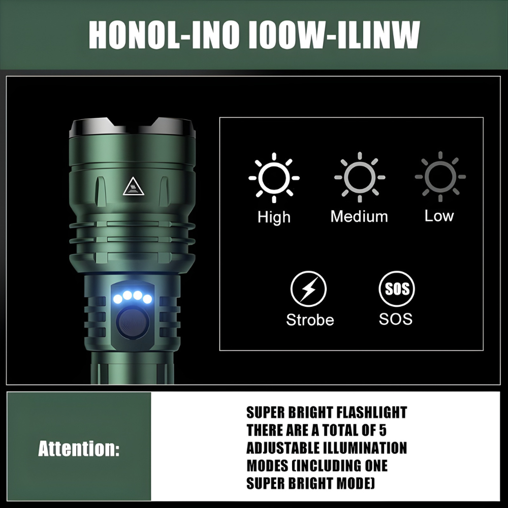 The Brightest "Illegal" LED Flashlight