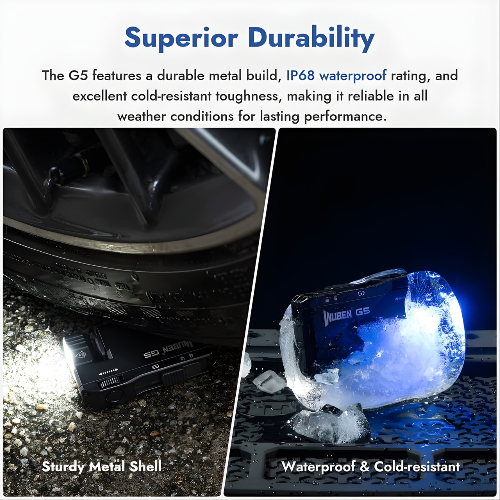 EDC Mini Pocket Flashlight