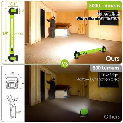 Magnetic Rechargeable Work Light